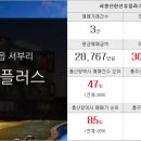 하영부동산공인중개사사무소 이미지