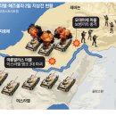 베이루트 이미지