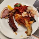 보라매공원 | 서울 초밥 뷔페 쿠우쿠우 골드 보라매공원점 주말 웨이팅 후기,주차 정보