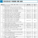 [쇼트트랙/스피드/피겨]2019/2020 국내대회 및 국제대회 경기일정(안)-2020 쇼트트랙 세계 선수권 대회/서울 개최(2019.07.18 대한빙상경기연맹)[수정] 이미지