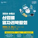 302 이미지
