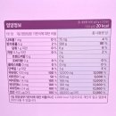 재복푸드 | 이노시톨과 질유산균 복용 효과 부작용 솔직 후기(다낭성)