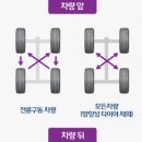 매일타이어 이미지