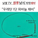 원투파트너스