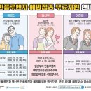 봄소아청소년과의원 이미지