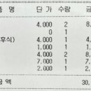 평창한우마을 본점식당 이미지