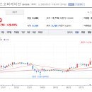 제이에스텔레콤 이미지
