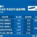 2024-02-0010 - 당진시 | 2024-02-0010