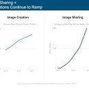 메리트랜드 이미지