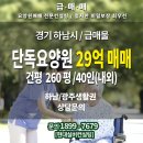 현대에이치엔씨공인중개사사무소 네이버블로그