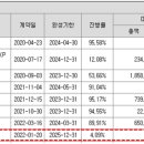 지평이앤씨 이미지