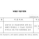 보험금을 지급하지 아니하는 보험사고[무배당 Magic Account 보험, 판매기간:2004. 9. 1.-2005. 3. 31] 이미지