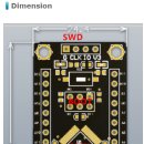 Mbed Custom Board Porting -3(Bule Pill Board) 이미지