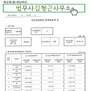 법무사김형근사무소 이미지