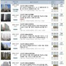 세무사백명구사무소