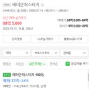 한백파트너스 네이버블로그