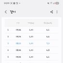 부수리 이미지