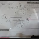 평촌태평양약국 이미지