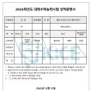 신샘수학