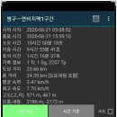 부동마을회관 티스토리