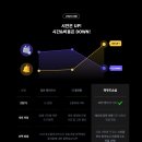 띵커몽드(THINKER MONDE) | 포근한 분위기 애견미용 간식 가게 로고 디자인