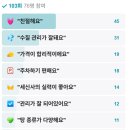 테마보석사우나 네이버블로그