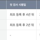 청남현대서비스