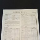 월곡점 기아오토큐 이미지