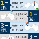 모과나무충전소 이미지