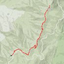 Marys Rock via Pinnacle Picnic Grounds (30) 이미지