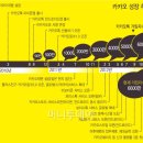 보인모바일 이미지