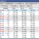 케이피무역 이미지