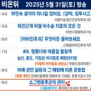 퍼스트내과 이미지