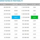한국경품게임 이미지