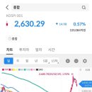 한울과학