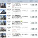 안산소방서(월피119안전센터) 이미지