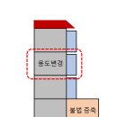 건축사사무소건창 이미지
