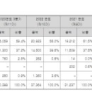 (주)우진시스템 이미지
