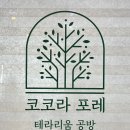 코코라포레