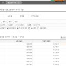 서림주유소 이미지
