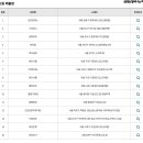 로또지물포 이미지