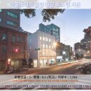 더 스테이 호스텔 | 타이베이 여행, 아울스테이 플립 플랍 호스텔 가든 후기: 추천할 만한 곳일까요?