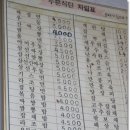 신천동/&#34;대동반점&#34;/비오는날 짬뽕 이미지