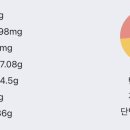 국제휘트니스 이미지