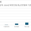 (주)가나수산 이미지
