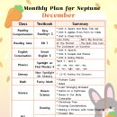 Monthly Plan for Neptune-December 이미지