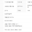 고척 서울가든아파트 이미지
