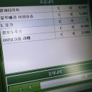 다이소 부산정관신도지점 앞 | 부산 정관카페 JM커피로스터스 : 단체모임에 적절