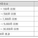 27200-가-12 이미지
