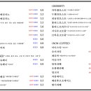 홍라드 이미지